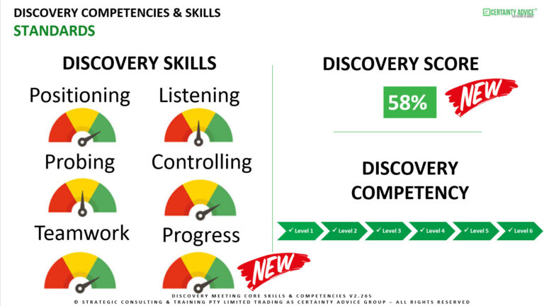 Standards #13 – Discovery Conversations Certification Ratings